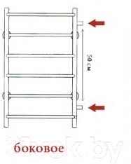 Полотенцесушитель водяной Двин TL 80x50 (1