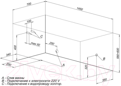 Ванна акриловая Aquanet Bright 145x70