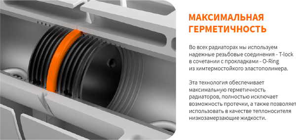 Радиатор биметаллический ТЕПЛОПРИБОР БР1 500/90