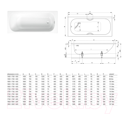 Ванна стальная Bette Form 170x70 / 2945-000