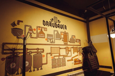 Вешалка для одежды Sheffilton Альберо SHT-CR11