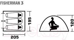 Палатка Jungle Camp Fisherman 3 / 70852