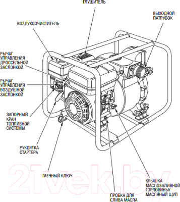 Мотопомпа Honda WT40XK3-DE