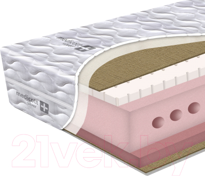 Матрас Elmax Элеонора 200x200 - фото