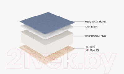 Уголок кухонный мягкий Mebelico Бронкс 236 левый / 104567