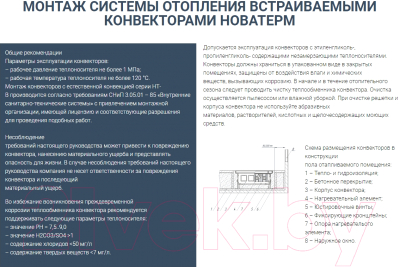 Конвектор внутрипольный Новатерм НТ-В-19/20/080