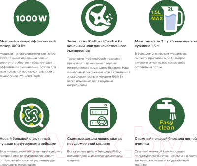 Блендер стационарный Philips HR3571/90