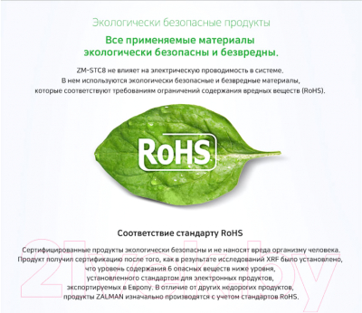Термопаста Zalman ZM-STC8