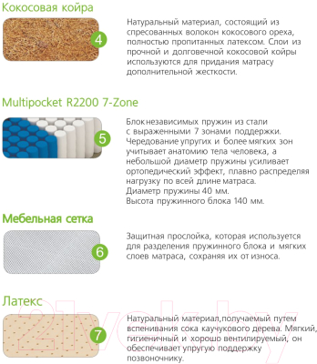 Матрас Vegas Golden Dream 80x200