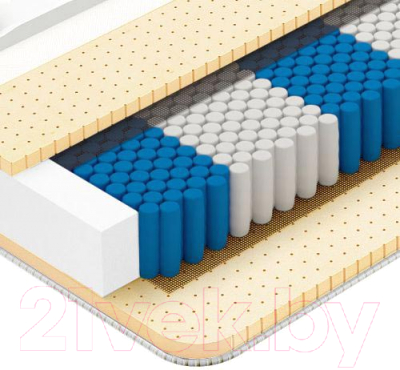 Матрас Vegas Royal Dream 110x200 - фото