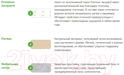 Матрас Vegas Royal Dream 158x198