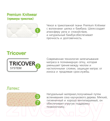 Матрас Vegas Royal Dream 200x200