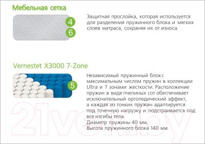 Матрас Vegas Royal Dream 90x200