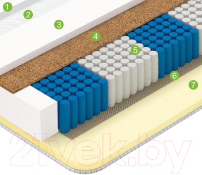 Матрас Vegas Secret Dream 150x190