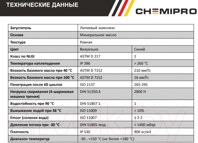 Смазка техническая Chemipro CH010