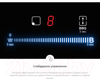 Электрическая варочная панель Haier HHX-Y64NVB