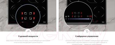 Электрическая варочная панель Haier HHY-C64TOVB