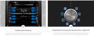 Электрический духовой шкаф Haier HOX-P06HGBX