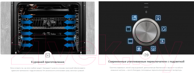 Электрический духовой шкаф Haier HOX-P11HFX
