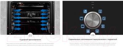 Электрический духовой шкаф Haier HOX-P11HSX