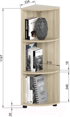 Угловое окончание для комода Славянская столица С-313