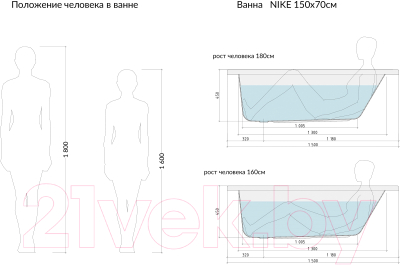 Ванна акриловая Cersanit Nike 150x70 / WP-NIKEx150 + ZP-SEPW1000004