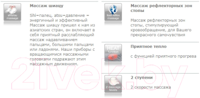 Массажер электронный Beurer FM60