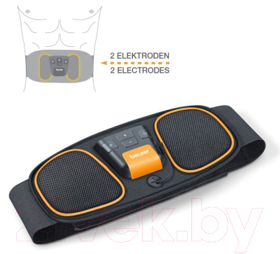 Миостимулятор Beurer EM32