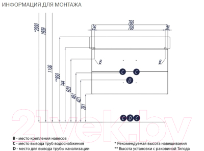 Тумба с умывальником Акватон Америна 80 (1A1377K1AM010)