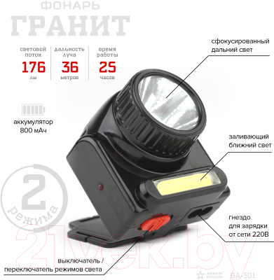 Фонарь ЭРА Армия России. Гранит GA-501 / Б0030185