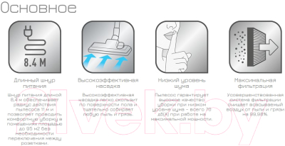 Пылесос Tefal TW3132EA