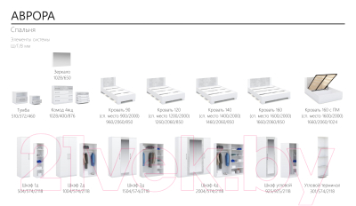 Угловое окончание для шкафа Империал Аврора угловой (белый/ателье светлый)