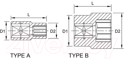Головка слесарная Toptul BAEB2432