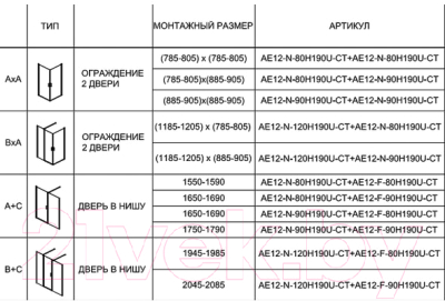 Душевая дверь Aquanet Cinetic 90 / AE12-N-90H190U-CT (прозрачное стекло)