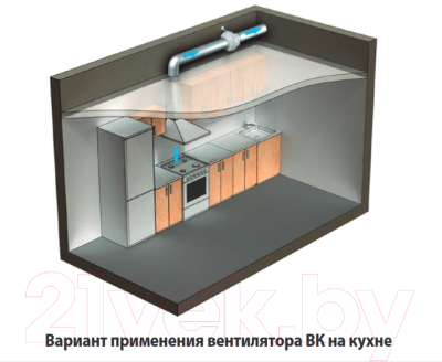 Вентилятор радиальный Vents 100 ВК