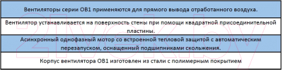 Вентилятор накладной Vents ОВ1 150