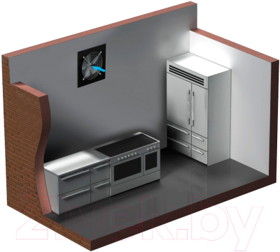 Вентилятор накладной Vents ОВ1 150