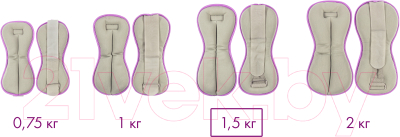 Комплект утяжелителей Sundays Fitness IR97843