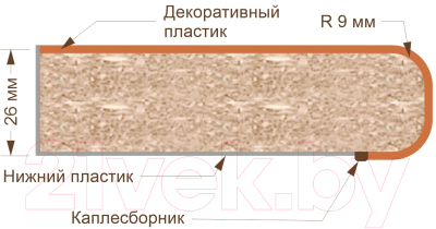 Готовая кухня Кортекс-мебель Корнелия Экстра 1.5x1.7м