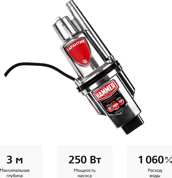 Скважинный насос Hammer NAP250UC (25)