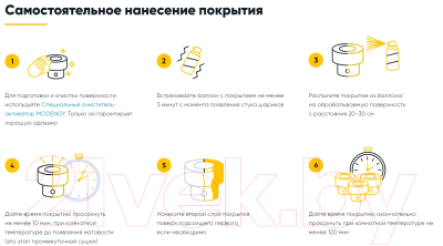 Смазка техническая Modengy 1002