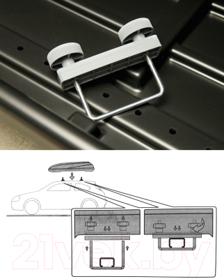 Автобокс Modula Travel Easy 460