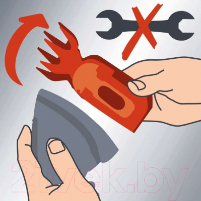 Садовые ножницы Einhell GC-CG 3.6 Li