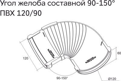 Угол желоба Grand Line Составной ПВХ 90-150 градусов