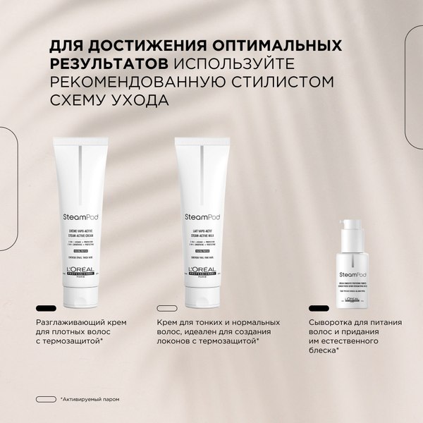 Выпрямитель для волос L'Oreal Professionnel Steampod 3
