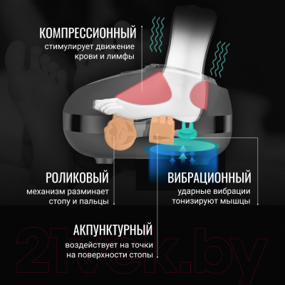 Массажер электронный Gess Danny GESS-149