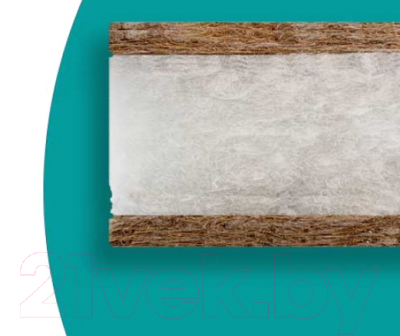 Матрас в кроватку Фабрика сна Bebik-2 60x120