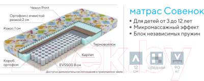 Матрас Proson Совенок Print 120x180