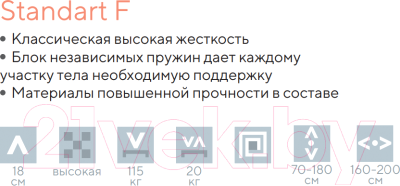 Матрас Proson Standart F Roll 120x190