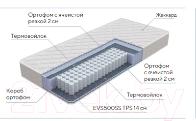 Матрас Proson Standart Light M Roll 120x190